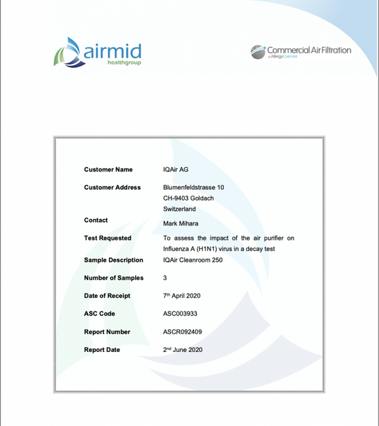 Air Filtration of SARS-CoV-2 in Dental Surgeries