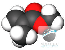 Methyl Methacrylate Exposure in Dental Laboratory