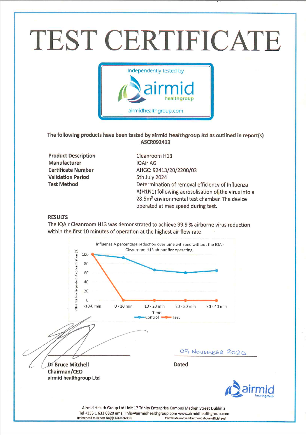 IQAir Cleanroom H13 Airmid Report