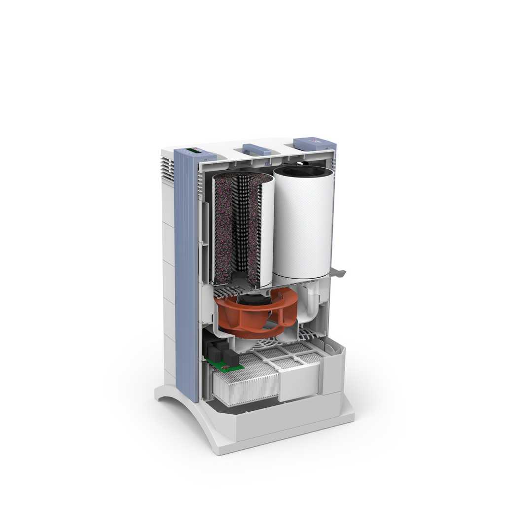 IQAir GC MultiGas Cartridge-Filter