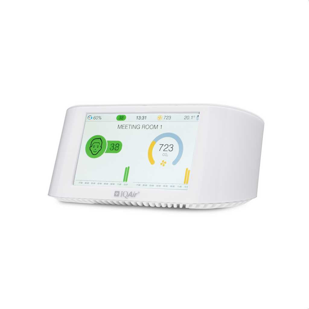 AirVisual Pro Meeting Room