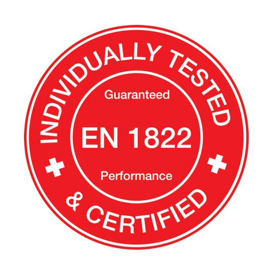 EN1822 Classification – Why it matters