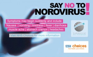 Norovirus Infection Control
