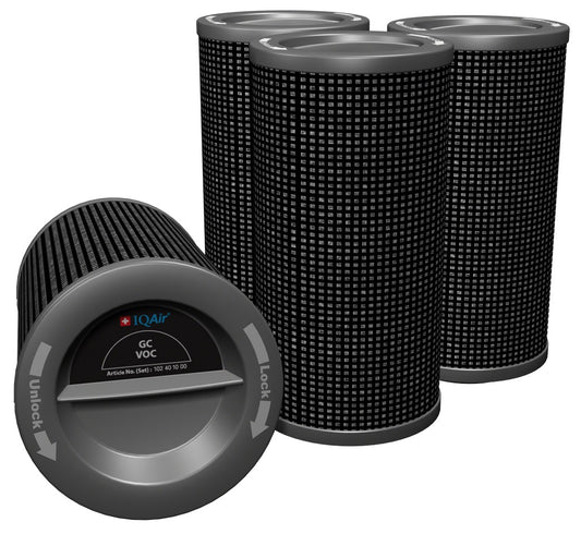 IQAir GC VOC Cartridge Filter Set