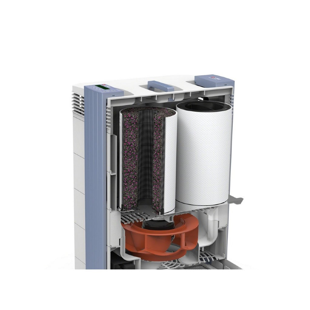 IQAir GC VOC Cartridge filter in unit