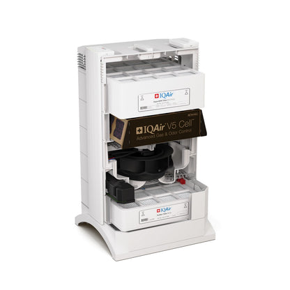 IQAir HP 250 XE Half Cut