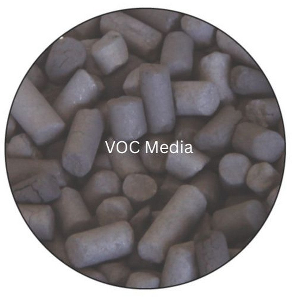 IQAir VOC Media