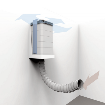 IQair VM Flexvac
