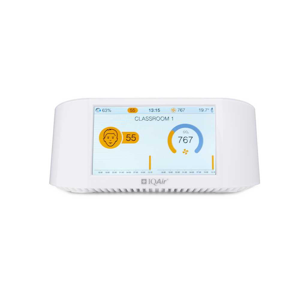 Air visual pro deals monitor